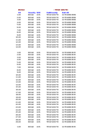 TESO SOUTH -4000.pdf